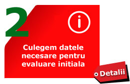 ISO Online Pas 2